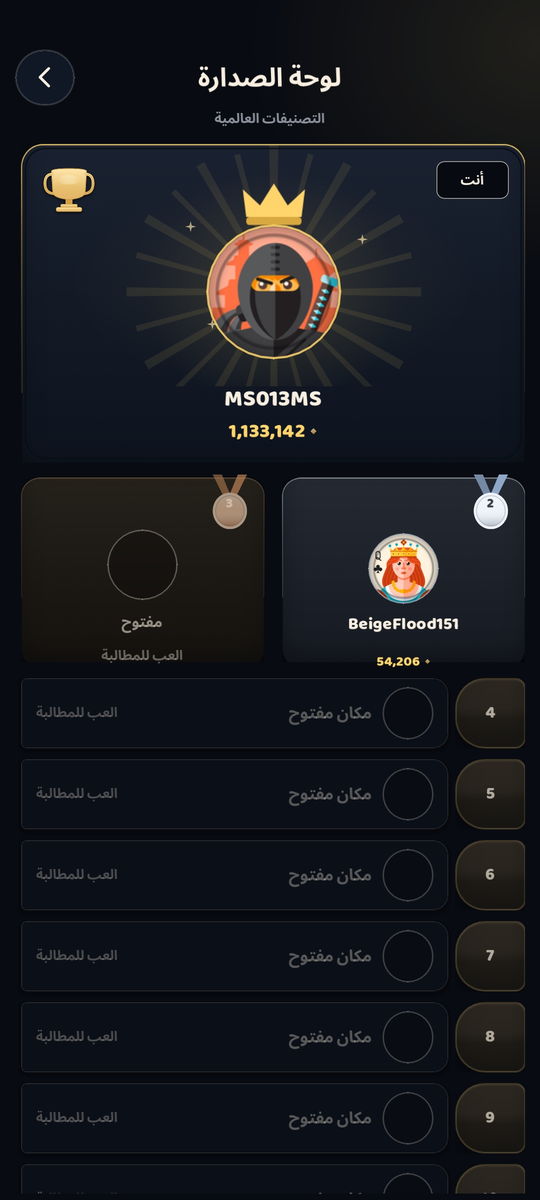 شاشة لوحة الصدارة العربية في TileScape، وتعرض ترتيب اللاعبين وأزمنة الألغاز