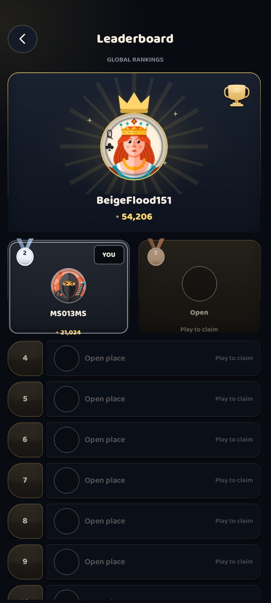 TileScape Leaderboard screen comparing puzzle times for a world